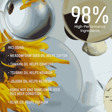 超輕水感茉莉淨妝油